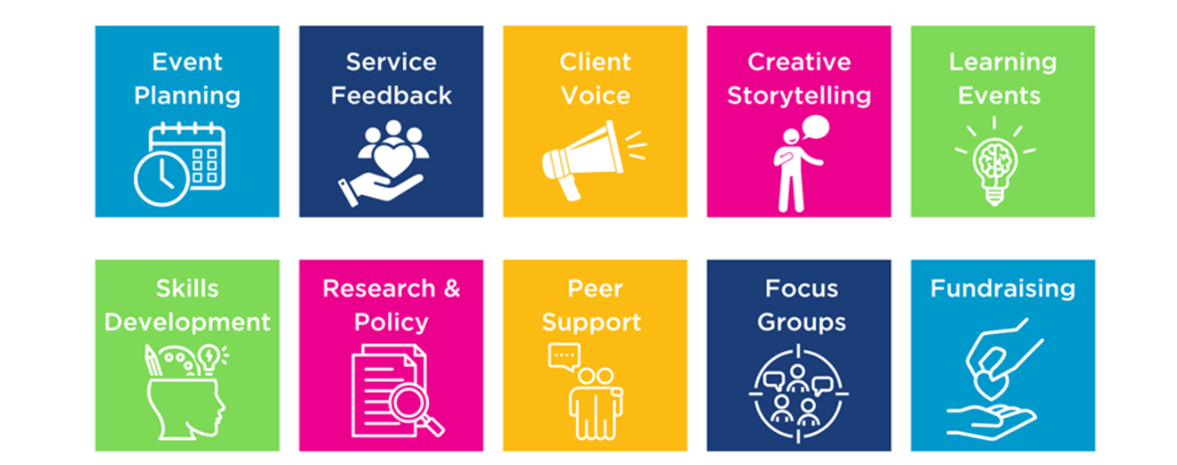 Client engagement infographic  (5).png