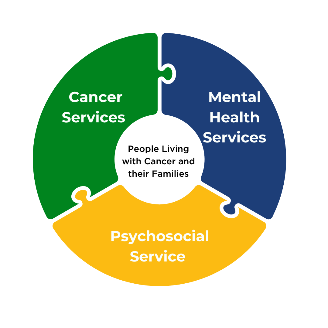 clients image of an interview