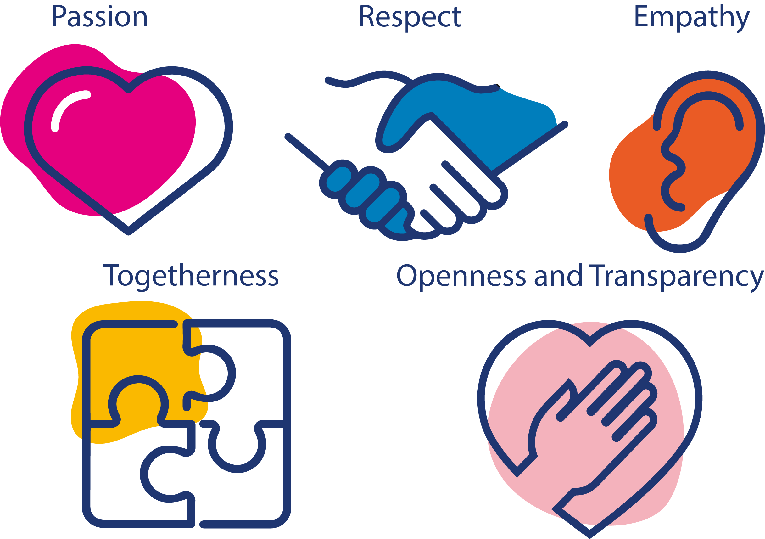 clients image of an interview